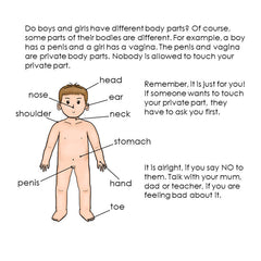 Get to Know Your Body: Human Body Book for Toddlers, Preschool Aged 3-5 and Children Aged 5-7