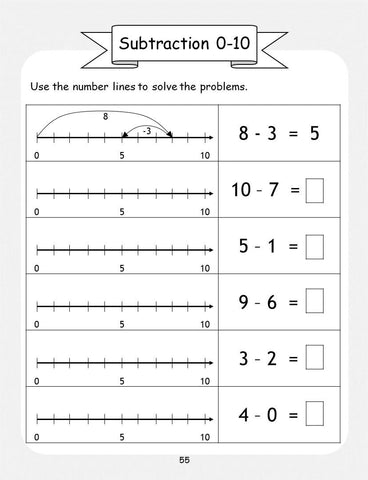 Math Practice Workbook: Making Maths Fun at Home Learning from Number Counting to Solving Addition Subtraction and Word Problems for Kids Ages 5-7
