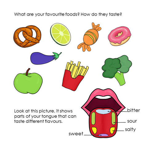 Get to Know Your Body: Human Body Book for Toddlers, Preschool Aged 3-5 and Children Aged 5-7