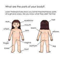 Get to Know Your Body: Human Body Book for Toddlers, Preschool Aged 3-5 and Children Aged 5-7